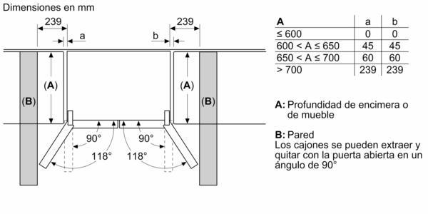 BOSCH FRIGORIFICO MULTIPUERTA KFN96VPEA