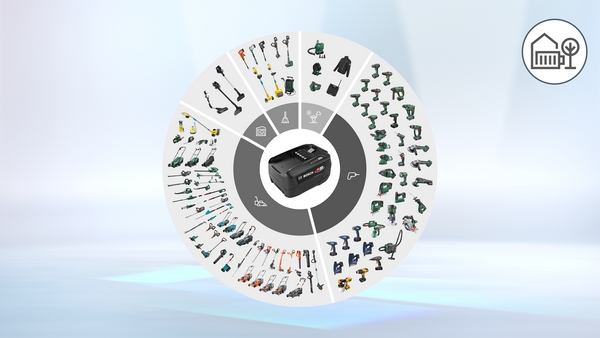 BOSCH BATERIA 5,0AH BHZUB1850