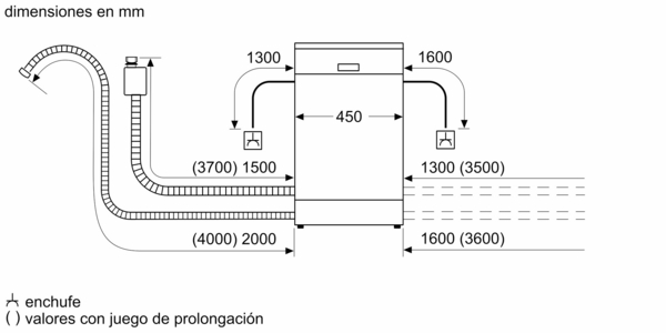 BALAY LAVAVAJILLAS 3VN4031BA
