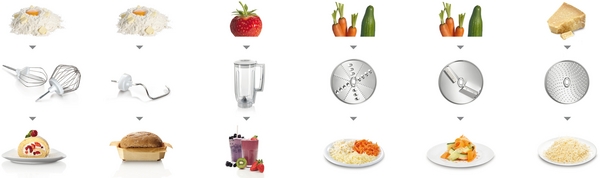 BOSCH ROBOT DE COCINA MUM58720