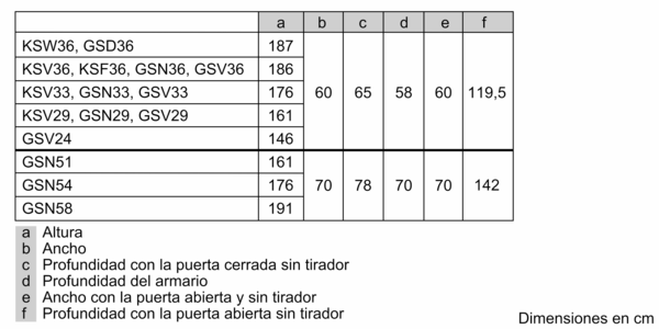 BALAY CONGELADOR VERTICAL 3GFE563WE