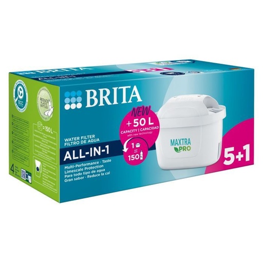 [17002454] BRITA PACK 6 FILTROS MAXTRA PRO